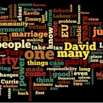This week's Golden Dozen displayed via wordle.net