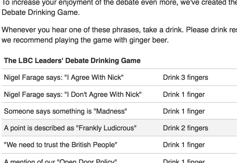 LBC Drinking Game text