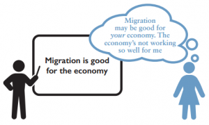 british future immigration - 2