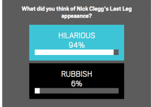 Metro Last Leg poll