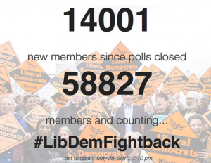 LibDemFightback 14000