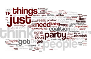Tim wordle