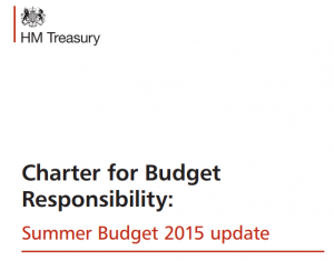 Fiscal Charter