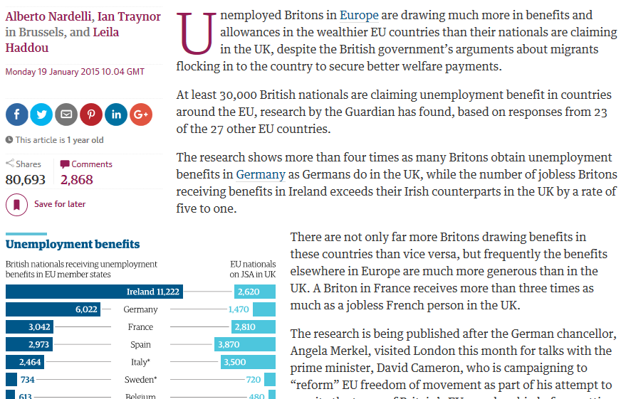 Guardian top page