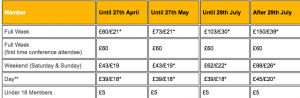 Autumn Conference registration prices