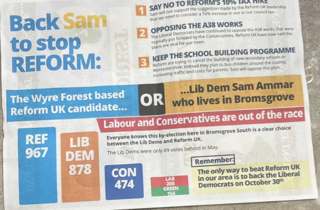 Tabloid with barchart and headline Back Sam to stop Reform